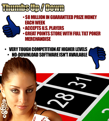Read our FullTiltPoker.net review or pick up our exclusive Full Tilt Poker